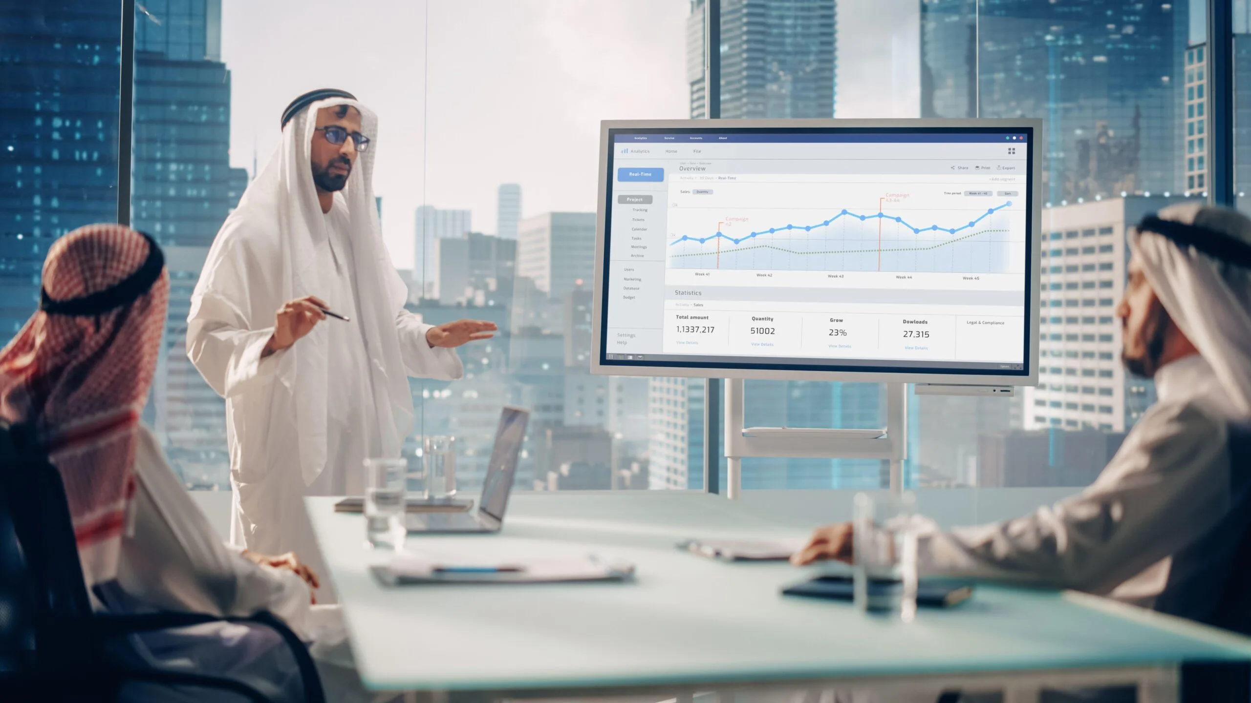 خدمات توليد العملاء المحتملين في السعودية