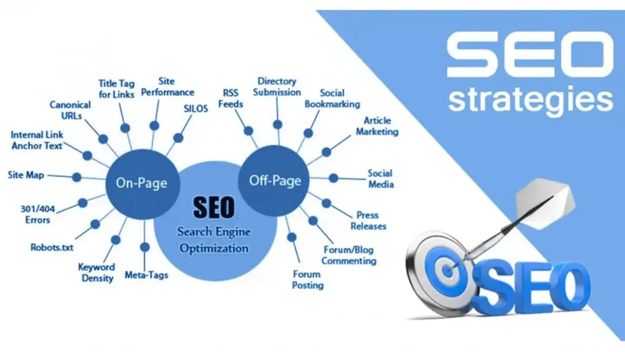 خدمات SEO متعددة اللغات في الإمارات: كيف تظهر بالعربية والإنجليزية؟ خدمات SEO متعددة اللغات في الإمارات