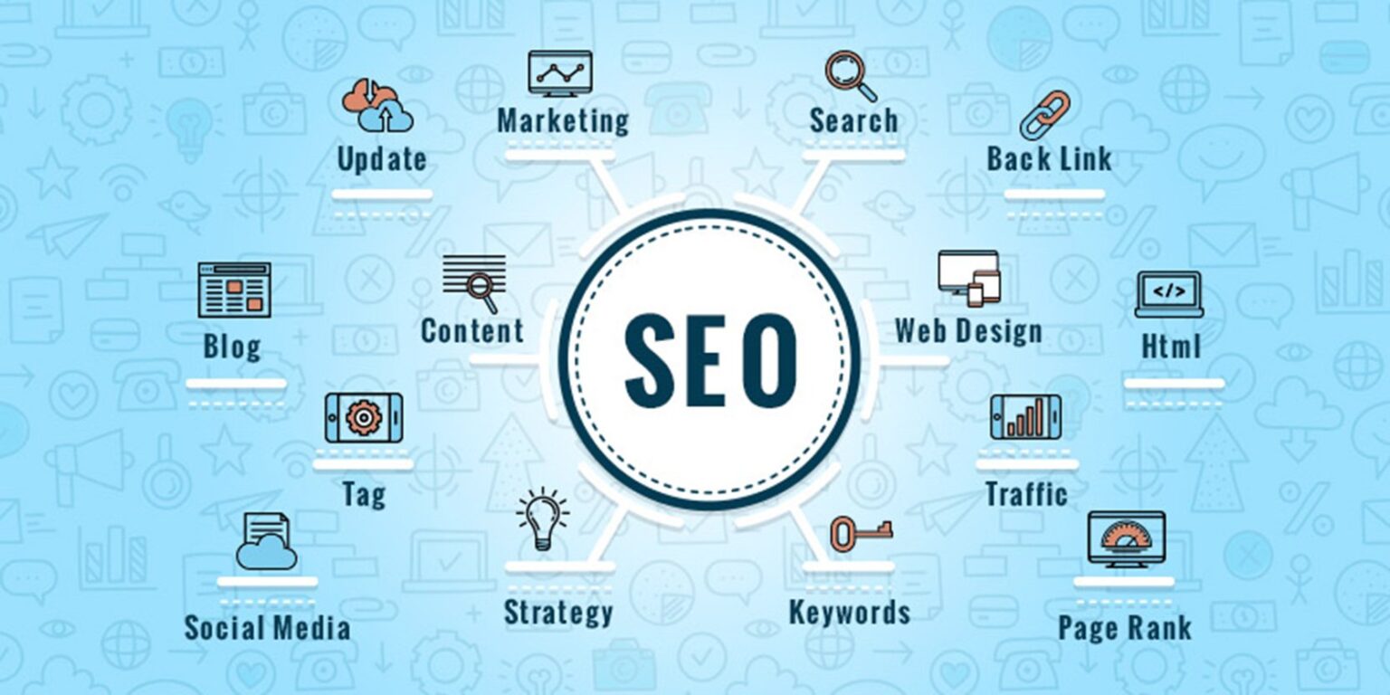 SEO الشركات الصناعية في الجزائر