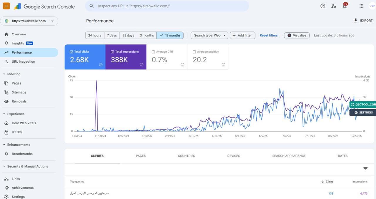 سابقة أعمالنا نتائج SEO لشركة الربوة لخدمات التنظيف في أبوظبي