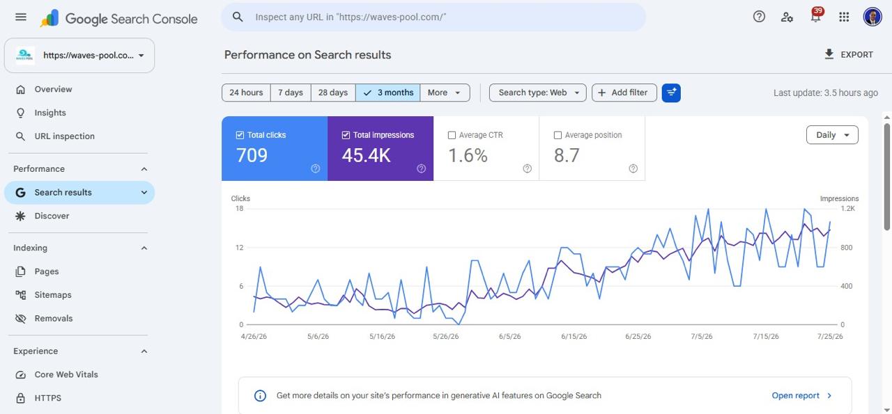سابقة أعمالنا نتائج SEO لموقع ويفز بول